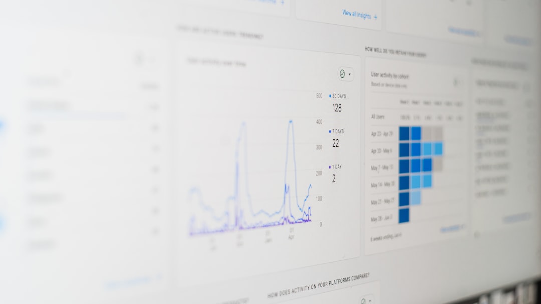 CRM data cleanup dealership